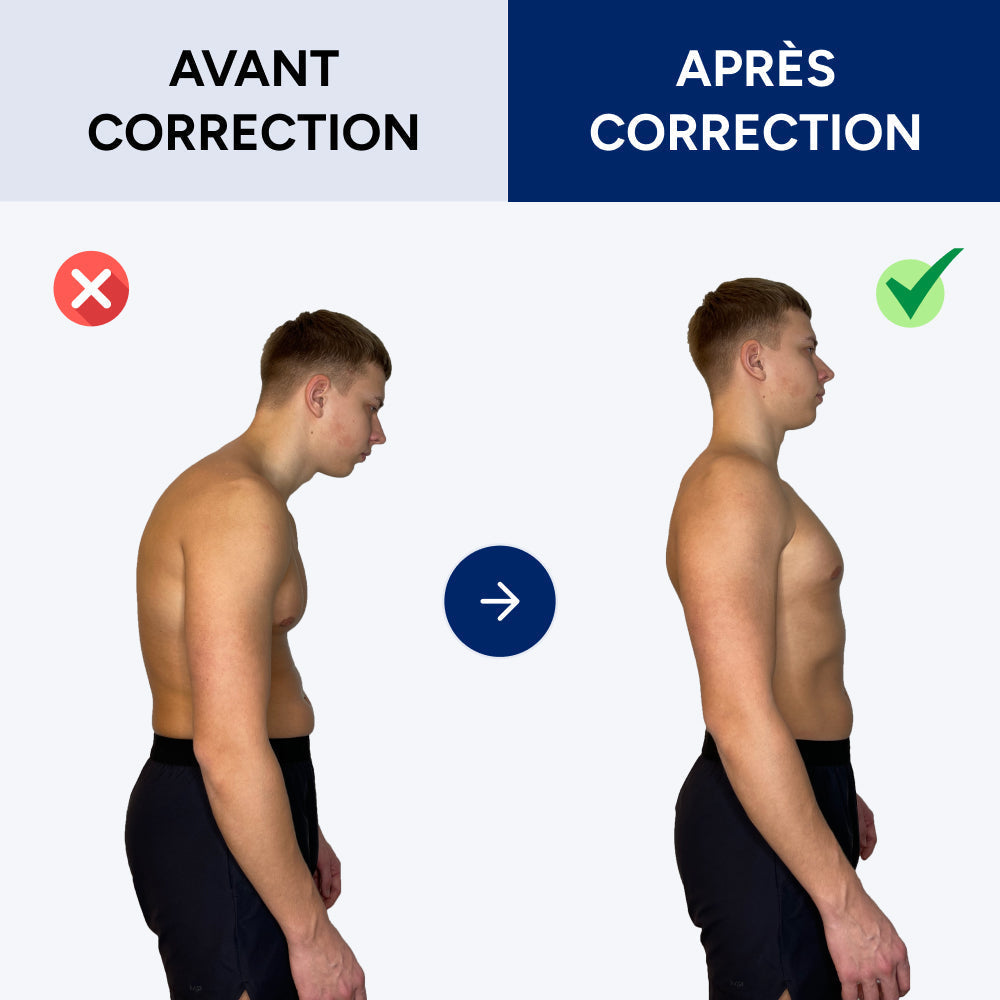 Correcteur de Posture