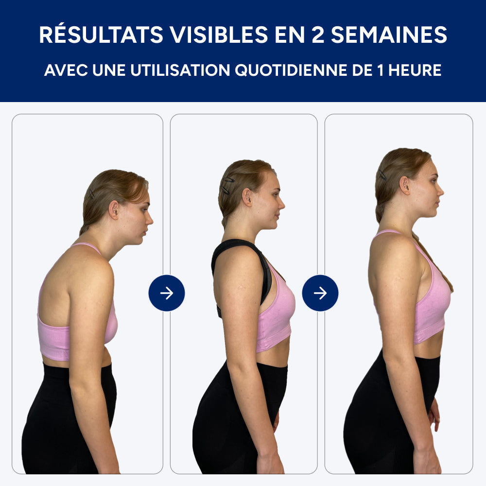 Correcteur de Posture