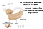 Charger l&#39;image dans la galerie, Amplificateur auditif intelligent médical
