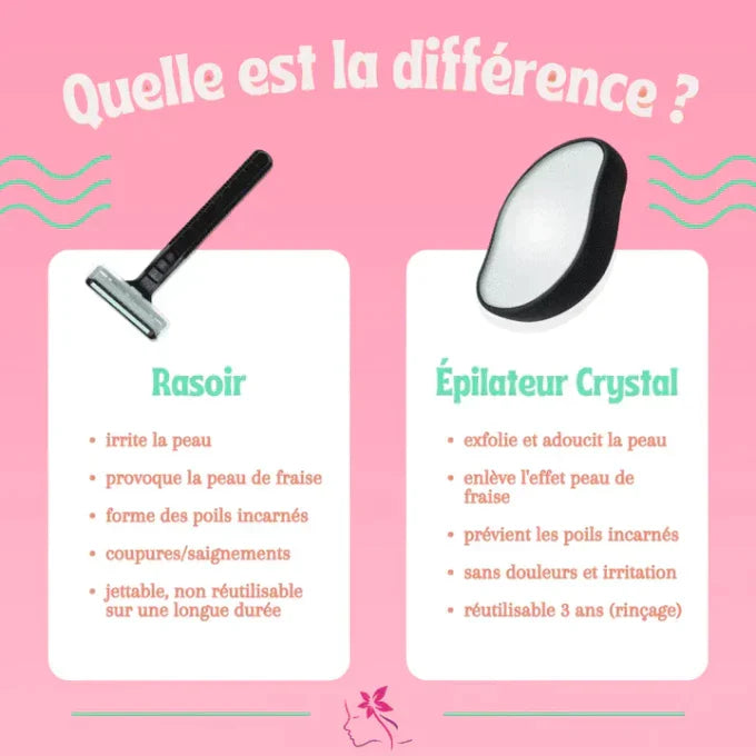 Épilateur Cristal noir sans douleur pour les Hommes et les femmes